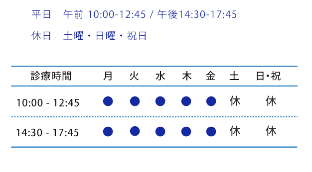 新橋眼科