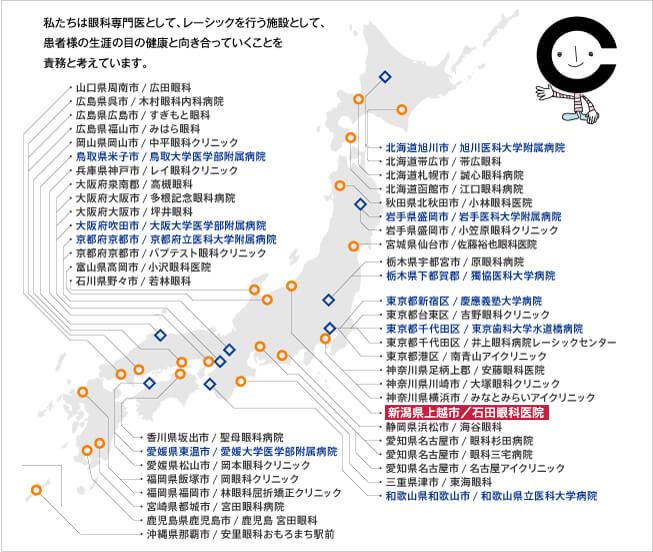 会員施設リスト